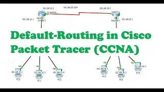 Default Routing in Cisco Packet Tracer CCNA