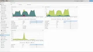 What's new Proxmox Mail Gateway 6.1