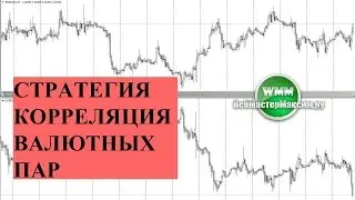 Стратегия корреляции валютных пар на форекс