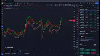 Different Kind a Game 2 #tradingstrategy #trading