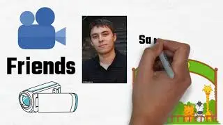 What is Youtube and how to work (youtube nay btata dia video viral kaisy ho ge) part 1