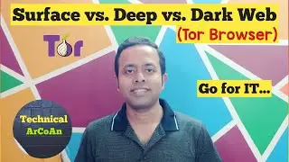 Layers of Internet | Surface Web | Deep Web | Dark Web | Tor Browser | Onion Routing  #darkweb