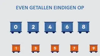 Basis Rekenen - Even en Oneven