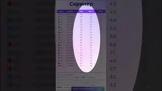 Пожалуй, лучший скринер
