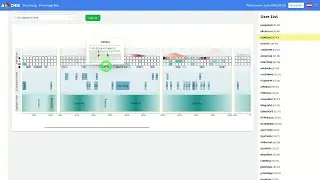 INTERVENE - An Interaction Visualization for Analysing and Improving User Models