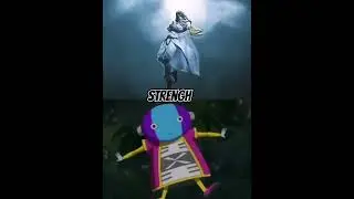 Dio(Over Heaven) vs Anime 