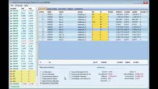 WeTrade Multi Account Management Guide Introduction