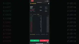 #dogecoin #breakingnews #crypto #cryptocurrency #reels #story #trending #viral #shorts #elonmusk