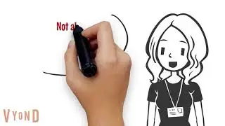 Getting your Amazon Images right