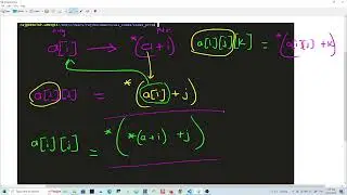 Pointer notation in C from array notation