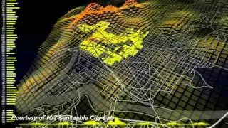 Engineering Systems & Design (ESD): A Changing & Complex World