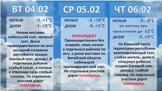Белгидромет - Прогноз погоды на 4 - 9 февраля 2020 года