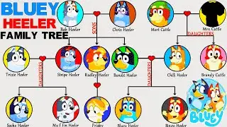 Bluey Family Tree ( Heeler Family )