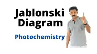 Jablonski Diagram/Photochemistry/AJT Chemistry/Malayalam/ Notes