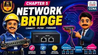 What is a Network Bridge | CCNA 200-301 | Cisco Certified Network Associate