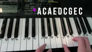 How to play 