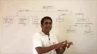 Lecture 1: Introduction to Engineering Mechanics
