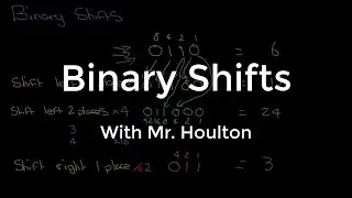 1.2.4 Binary Shifts - Revise OCR GCSE Computer Science
