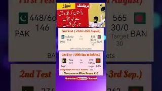 Bangladesh Won Test Series against Pakistan 2-0. @drinfoshort #shorts #viral #pakvsbangladeshtest