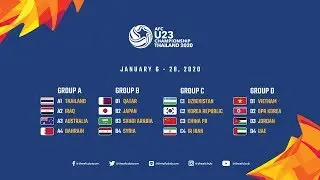#AFCU23