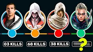 Which Protagonist has HIGHEST KILL COUNT in Assassin's Creed Games (2007-2022)