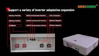 ES-BOX5 POWERWALL Home Energy Storage System-GENIXGREEN Lithium battery supplier
