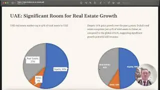 Real Estate as An Asset - Global Asset Distribution 