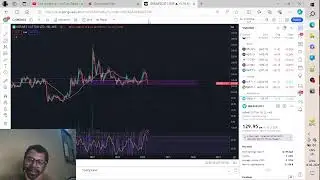 Stock Market Bleeding 🩸| Episode 88 | Portfolio analysis | Be an independent Trader