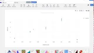 Making a Graph in Plotly with Error Bars