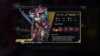 Battle Night: Cyber Squad / Cyberpunk -Idle RPG - Heroes List