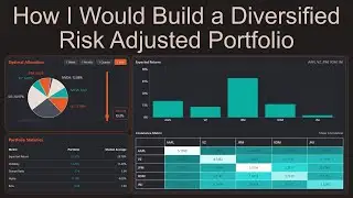 How I would build a diversified risk adjusted portfolio - No Excel