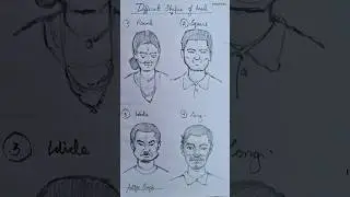 #Drawing Different Shapes of Human Head