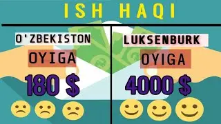 ENG KO'P OYLIK MAOSHI TO'LAYDIGON DAVLATLAR