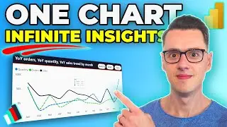Goodbye Static Visuals in Power BI – Hello DYNAMIC Ones!