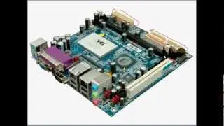 Płyty główne - typy płyt głównych - ATX microATX ITX - CompTIA A+