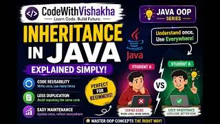 Inheritance in Java Explained with a Simple Example | Java OOP Tutorial
