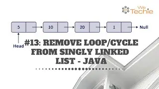 #13: Remove Loop / Cycle From Singly Linked List - Java [ WeTechie ]