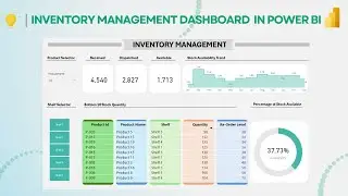 Create an Inventory Management Dashboard in Power BI | Full Tutorial