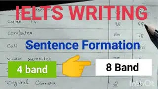 IELTS Writing 8 Band tips 🇨🇦// ielts Writing Detailed Explanation #ielts #youtube