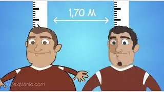 Bereken je Body Mass Index BMI