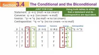 MATH 110 Sec 3.4/3.6 (S2020): Conditional & Related Smts, Fallacies/Arguments & Euler Diagrams