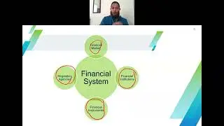 Lecture 1: Intro to Islamic Financial System and the Providers and Users of Wealth Management