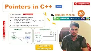 CPPB20 Pointers in C++ | Need of Pointer | Pointer Declaration, Definition & Usage with code example