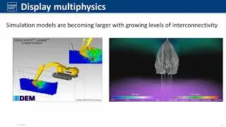 ANSYS EnSight: post-processing di elevata qualità per modelli complessi