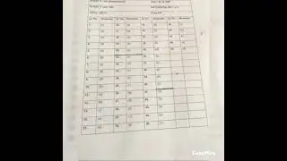 Maths Official Answer key Class XII Term 01 2021| Code 065/1/4| SSJ 01