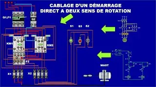 CABLAGE DU DÉMARRAGE DIRECT DEUX SENS DE ROTATION