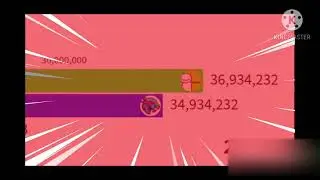 Dream subcount meme
