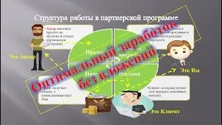 Заработок без вложений