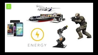 History of Internet of Things