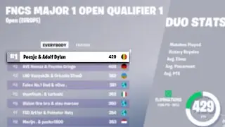 my fortnite fncs recap | #1 🏆